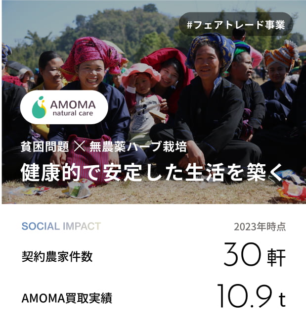 事業紹介スライド２