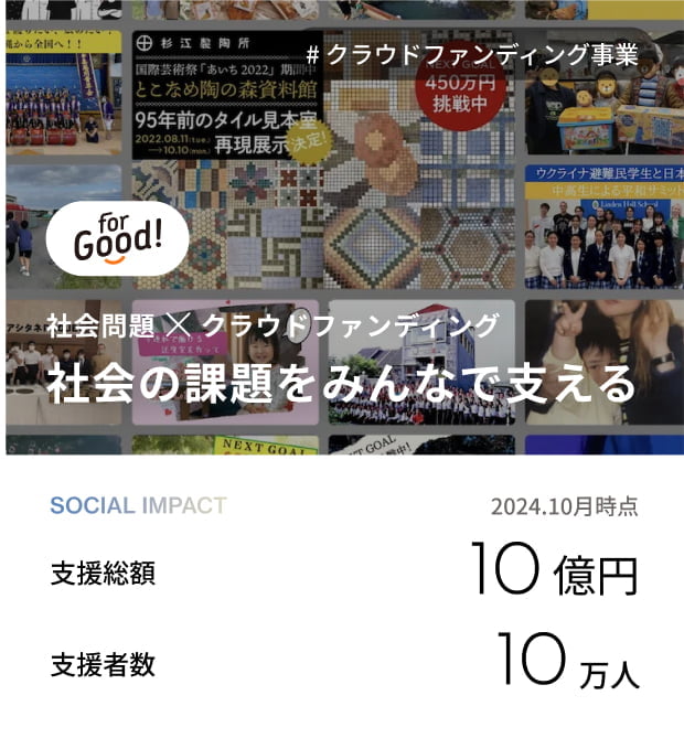 事業紹介スライド３