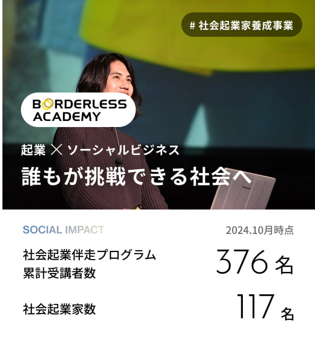 事業紹介スライド４